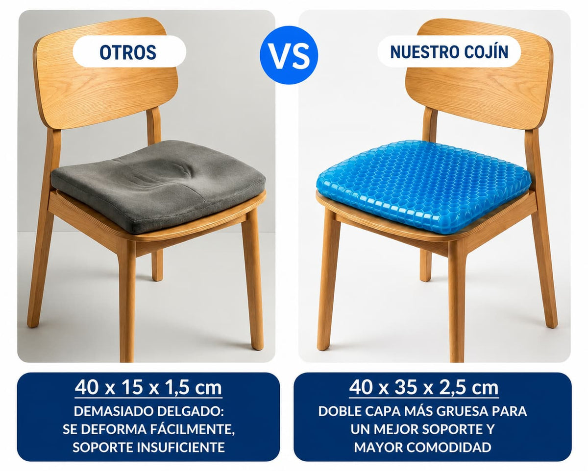 Cojín Inteligente de Gel Premium