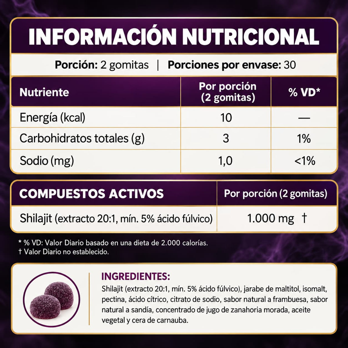 GOMITAS SHILAJIT - RECUPERA TU CONFIANZA EN LA INTIMIDAD