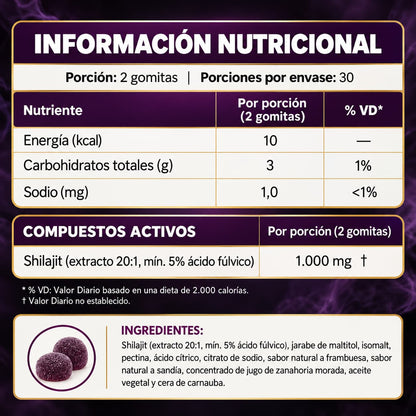 GOMITAS SHILAJIT - RECUPERA TU CONFIANZA EN LA INTIMIDAD
